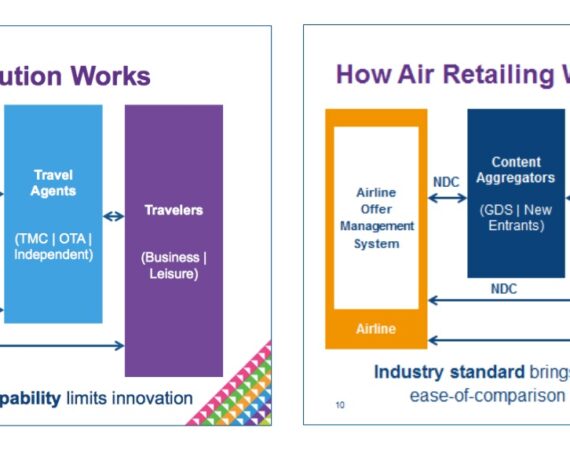 Airlines make one more step towards a customer-centric environment