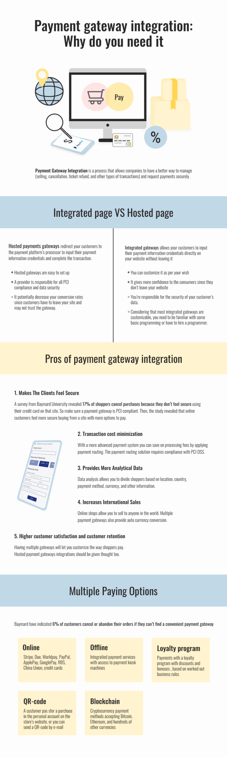 payment-gateway-integration
